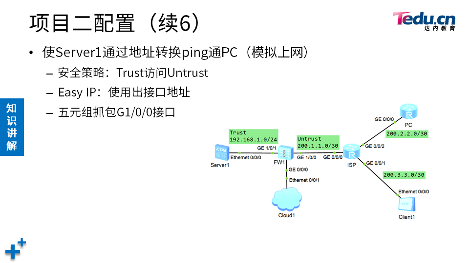 NETSEC DAY05 - 图23