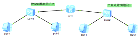 NETBASE DAY03 - 图3