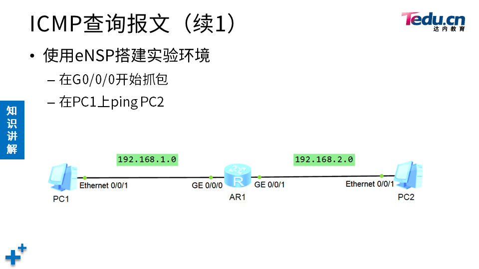 NETEXP DAY03 - 图36