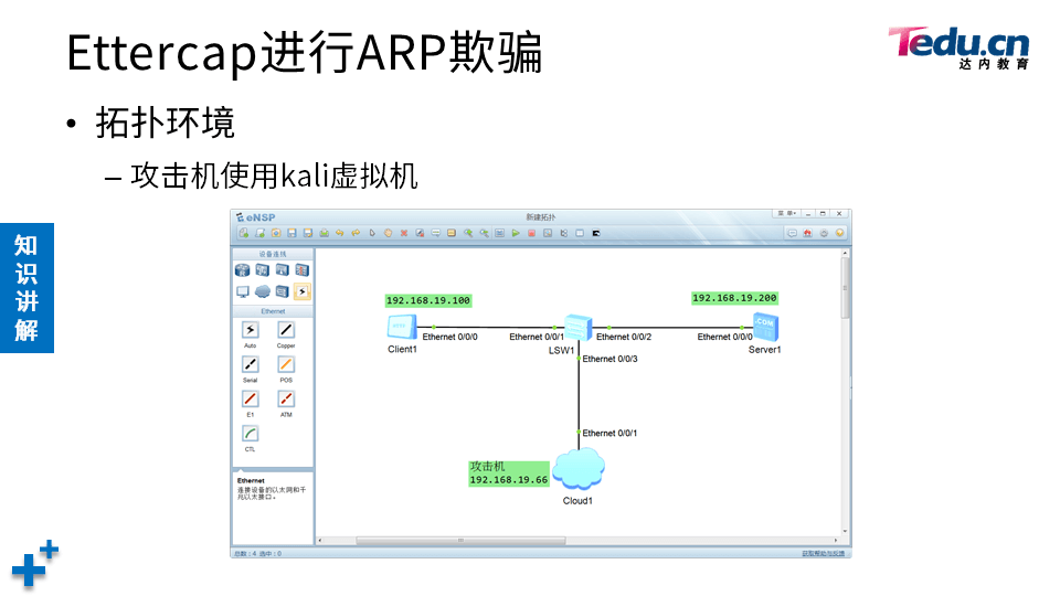 NETSEC DAY03 - 图45