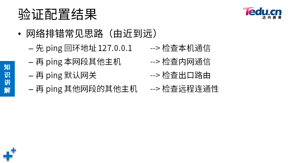 NETBASE DAY05 - 图13