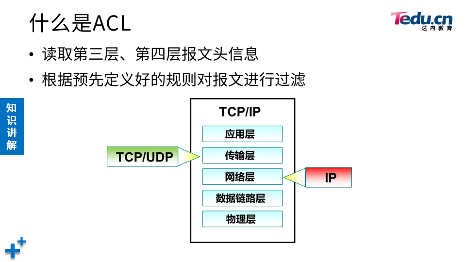 TCNE DAY01 - 图46