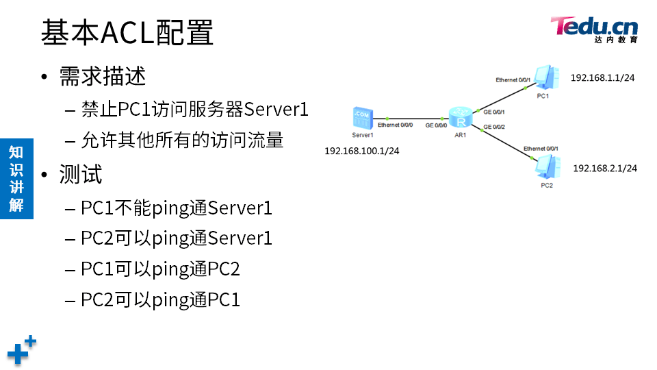 TCNE DAY01 - 图59