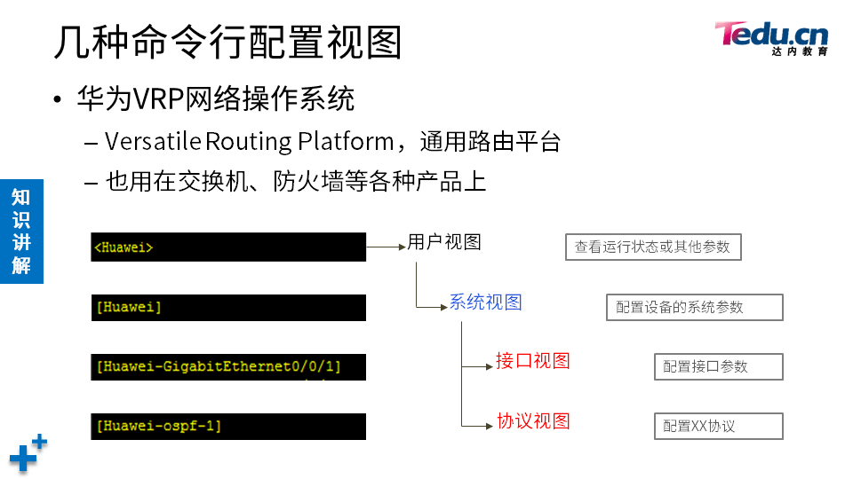 NETBASE DAY02 - 图44