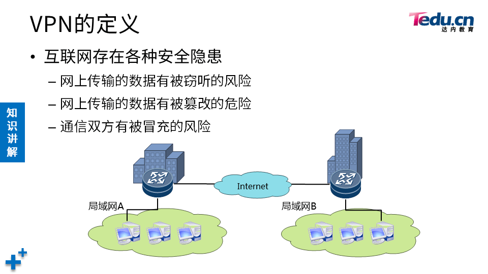 NETSEC DAY06 - 图6