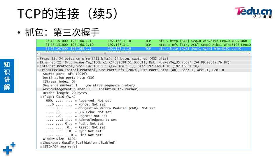 NETEXP DAY04 - 图27