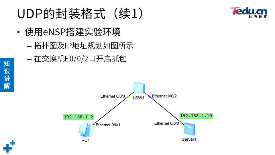 NETEXP DAY04 - 图51