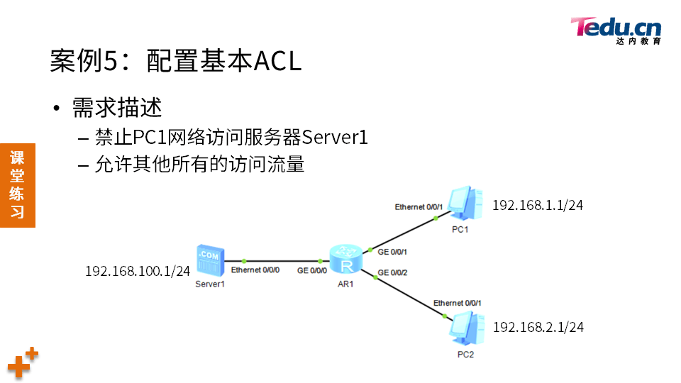 TCNE DAY01 - 图60