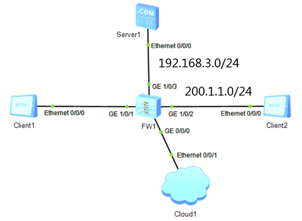 NETSEC DAY04 - 图23