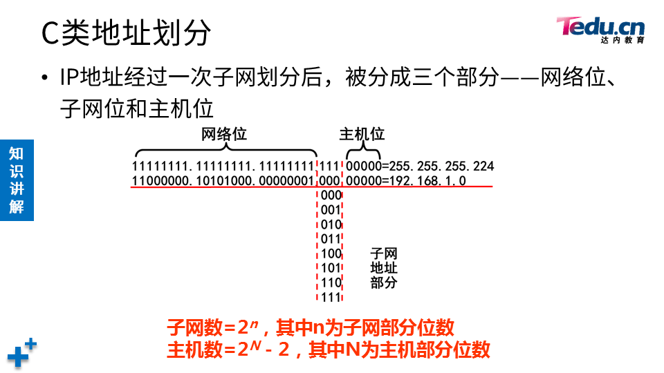 TCNA DAY06 - 图21