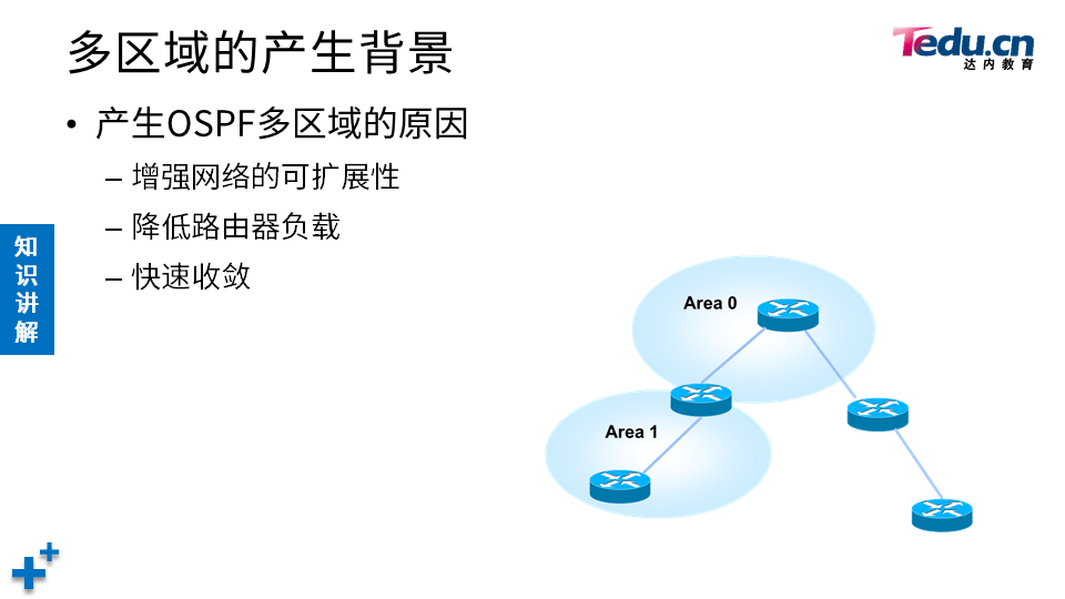 TCNE DAY03 - 图49