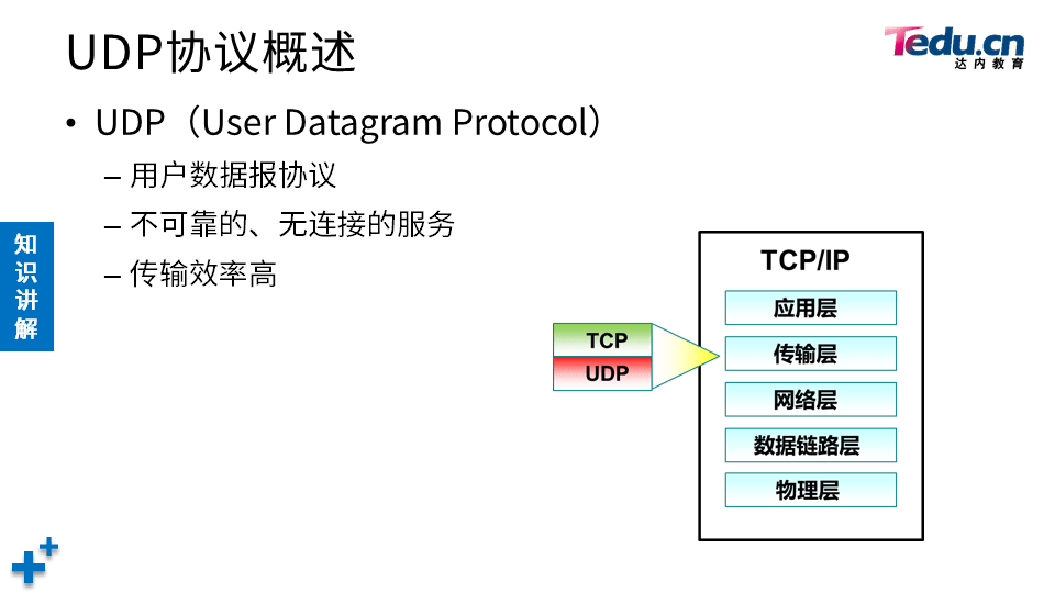 NETEXP DAY04 - 图9