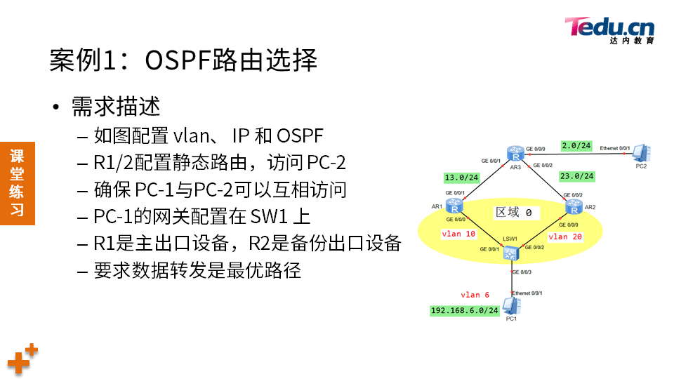 TCNE DAY04 - 图10