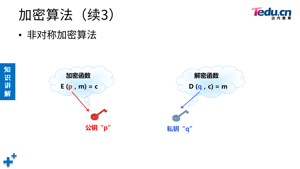 NETSEC DAY06 - 图23