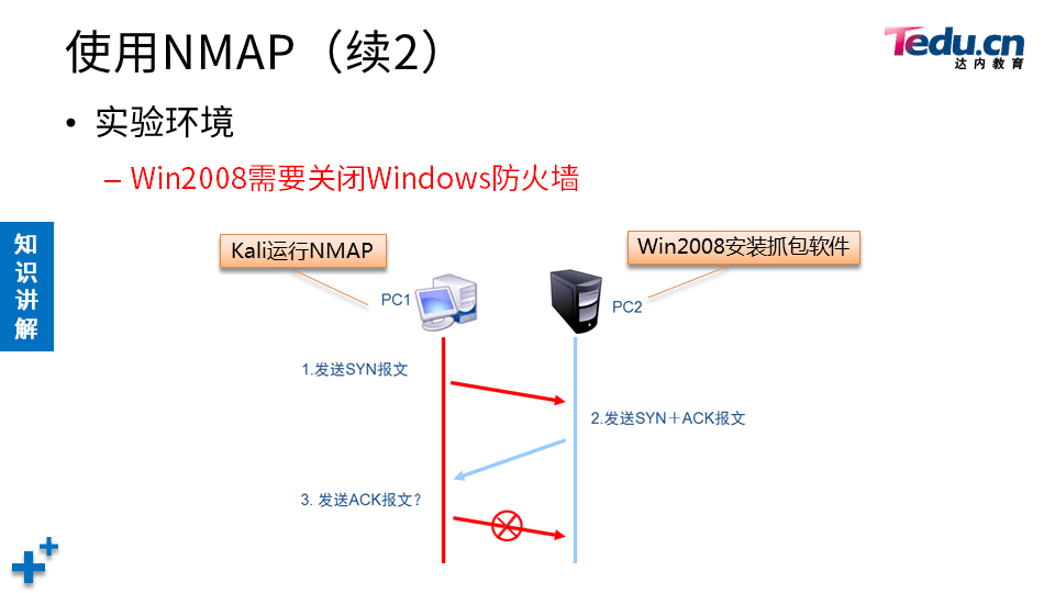 NETSEC DAY02 - 图28