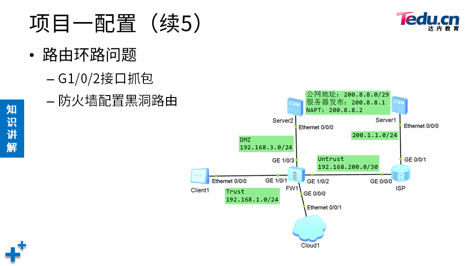 NETSEC DAY05 - 图13