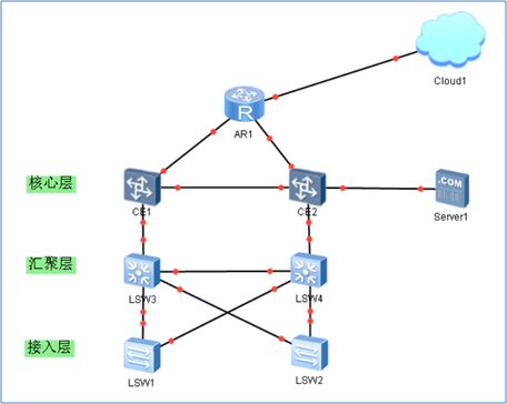 NETBASE DAY05 - 图74