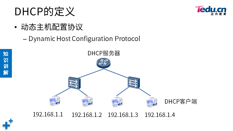 TCNA DAY05 - 图7