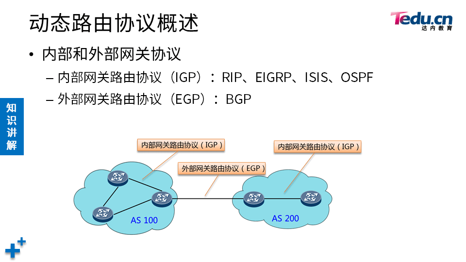 TCNE DAY03 - 图6