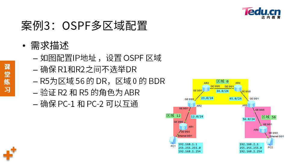 TCNE DAY03 - 图58