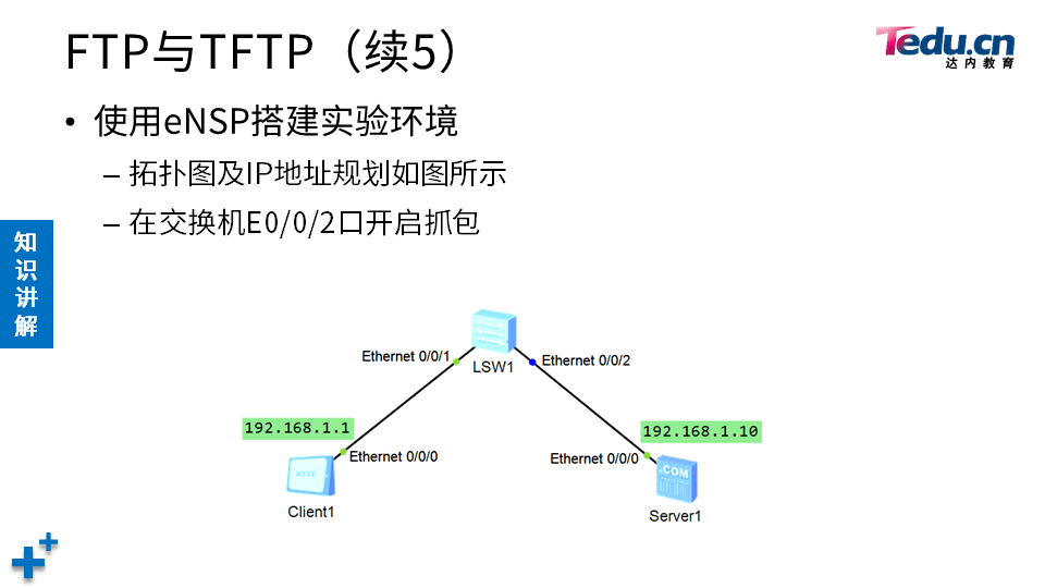 NETEXP DAY04 - 图75