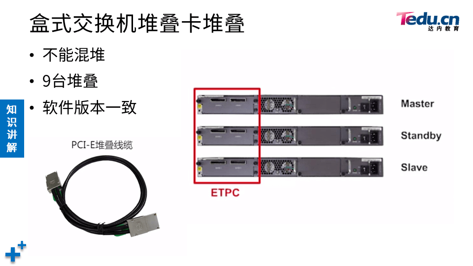 TCNA DAY04 - 图59