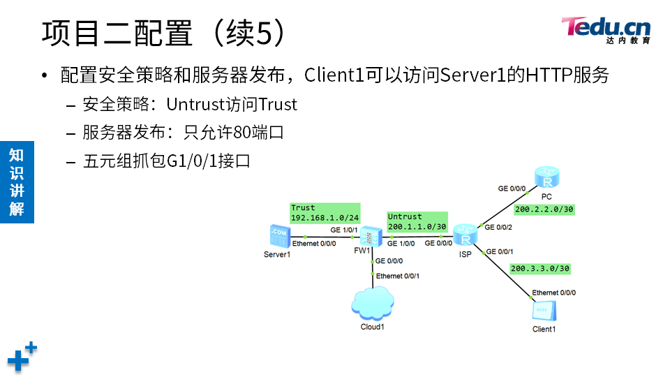 NETSEC DAY05 - 图22