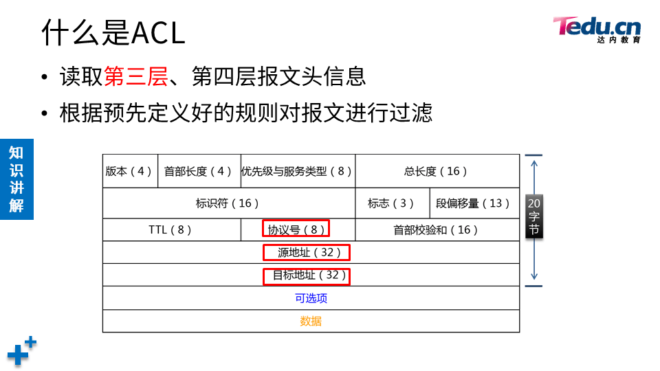 TCNE DAY01 - 图47