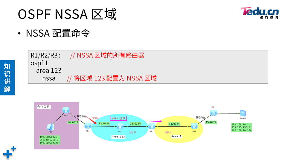 TCNE DAY04 - 图21