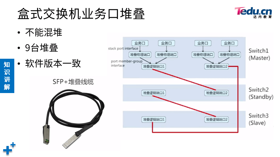 TCNA DAY04 - 图60