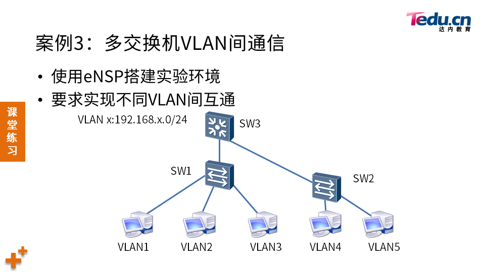 TCNA DAY03 - 图29