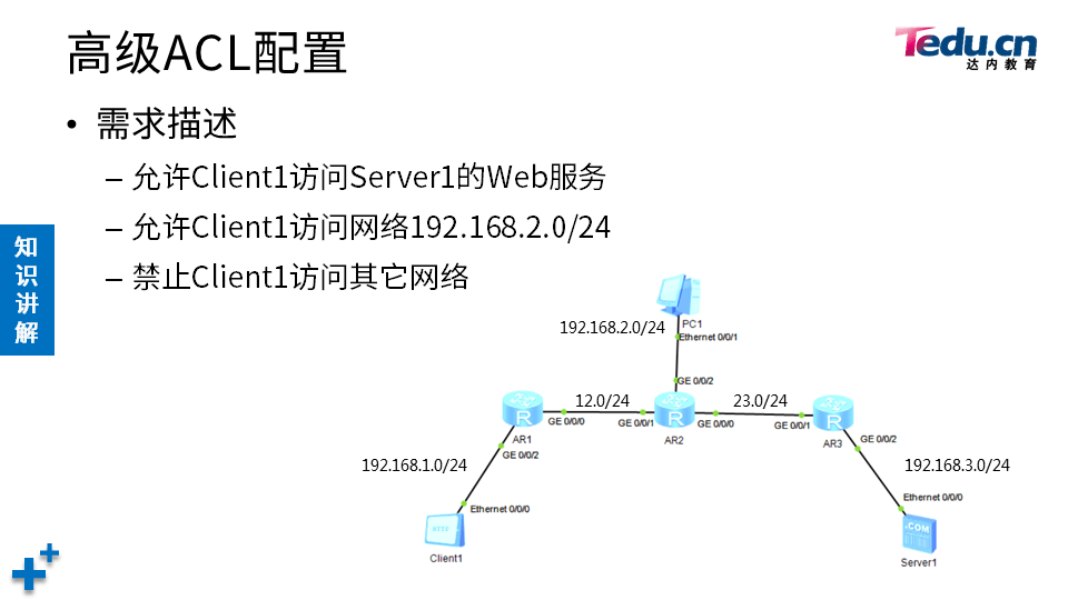 TCNE DAY01 - 图63