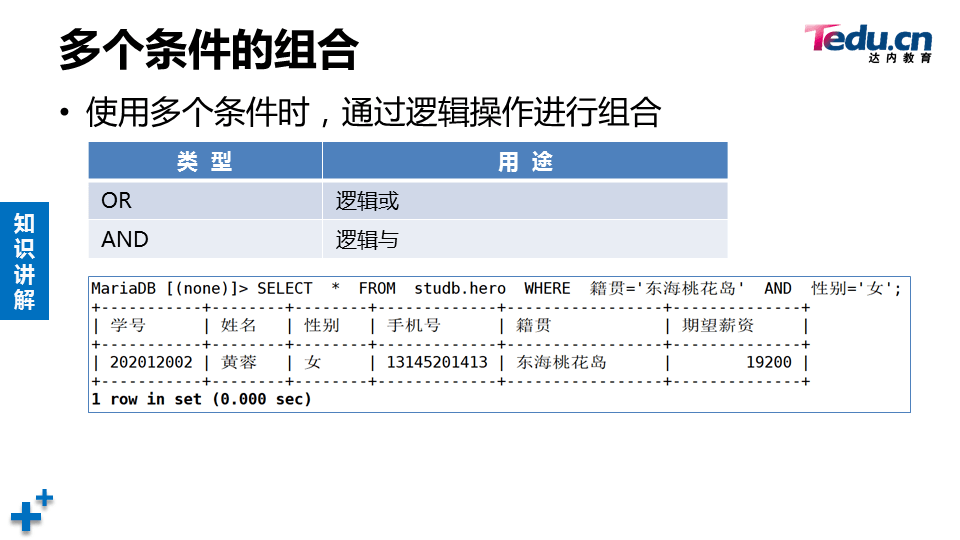 WEBSEC DAY02 - 图21