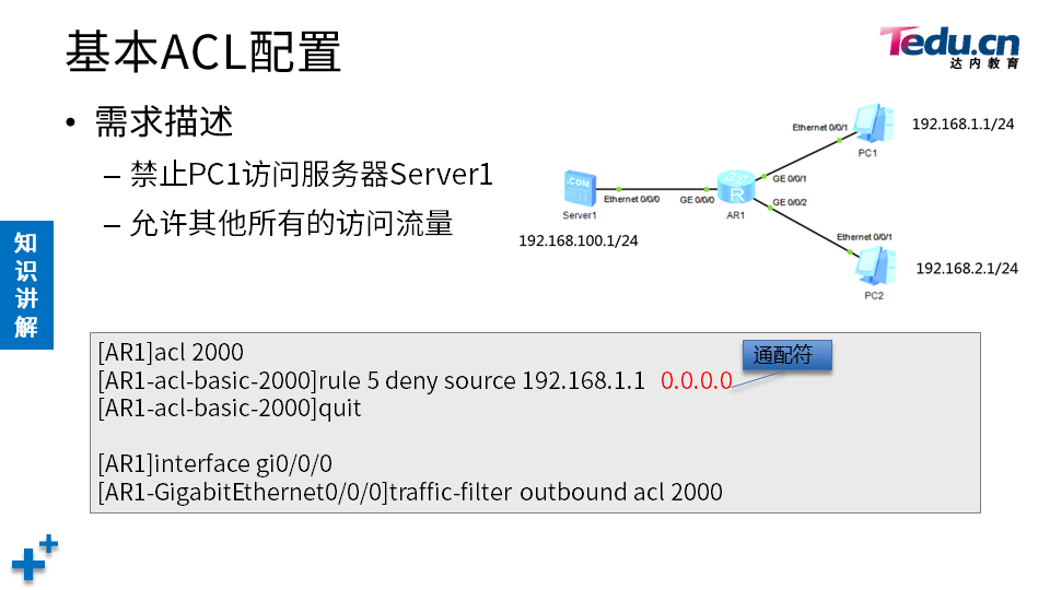 TCNE DAY01 - 图57