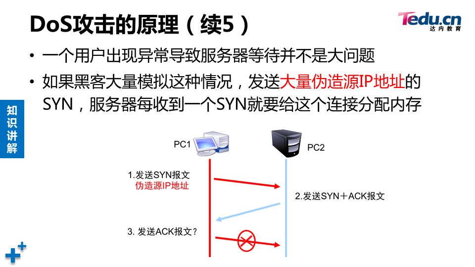 WEBSEC DAY03 - 图12