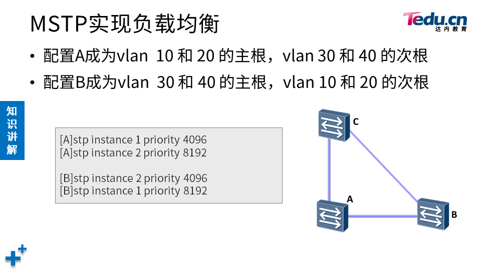 TCNA DAY04 - 图51