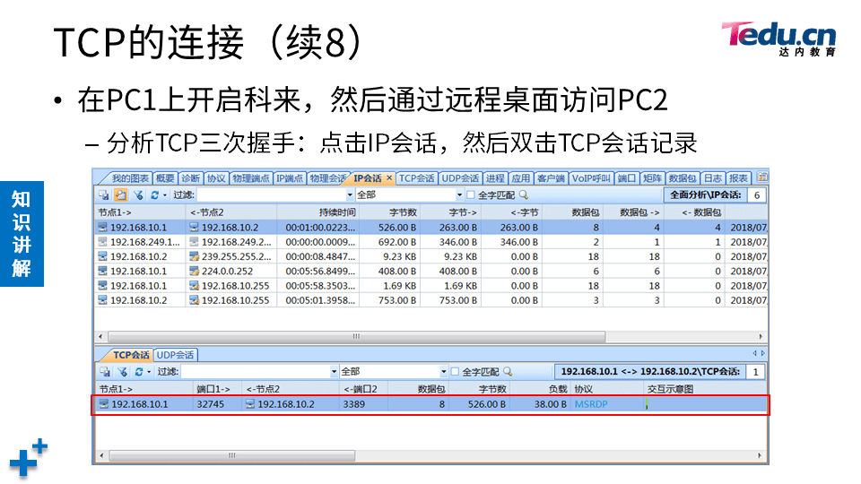 NETEXP DAY04 - 图31