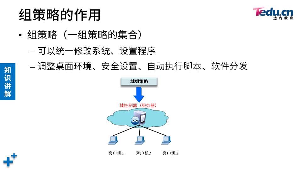 WINSRV DAY05 - 图35