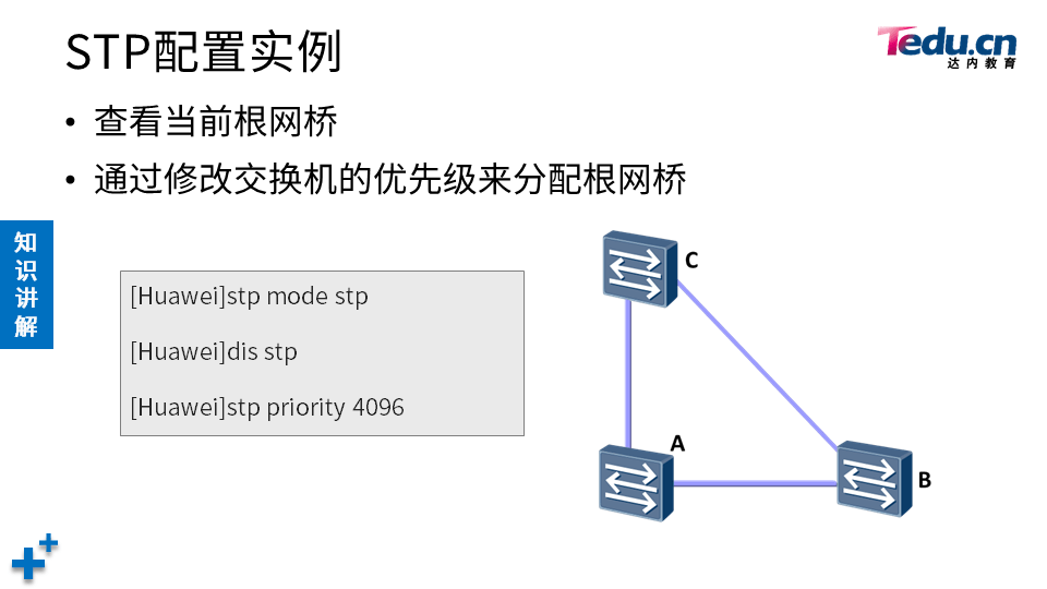 TCNA DAY04 - 图39