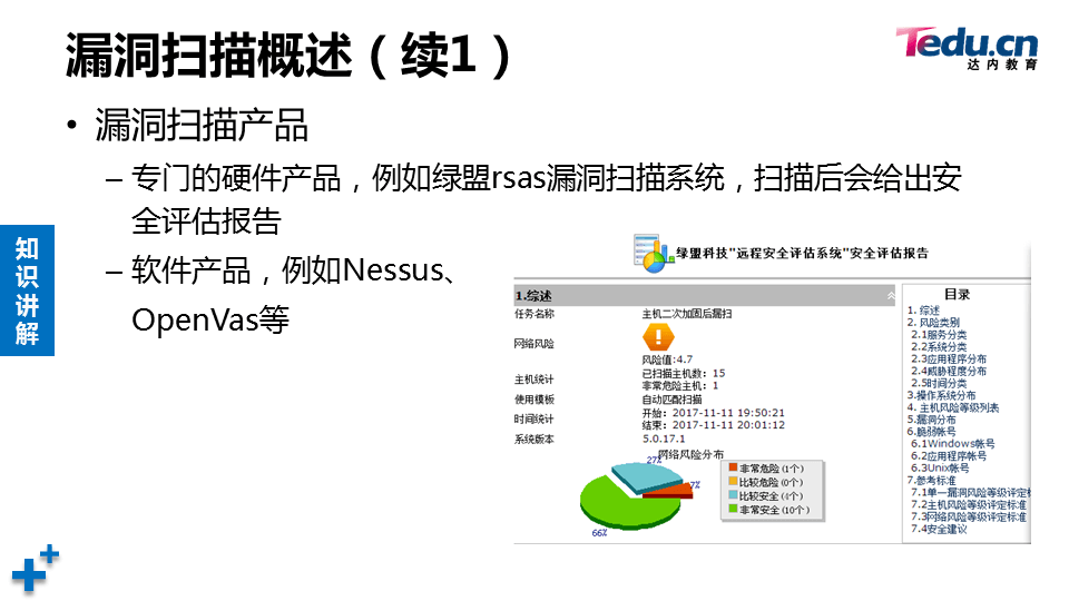 WEBSEC DAY03 - 图22