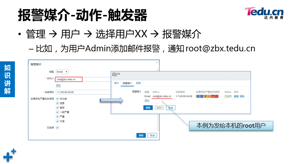 LNXSEC DAY06 - 图49