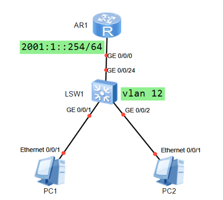 TCNE DAY05 - 图3