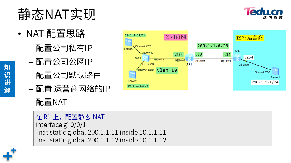 TCNE DAY02 - 图12