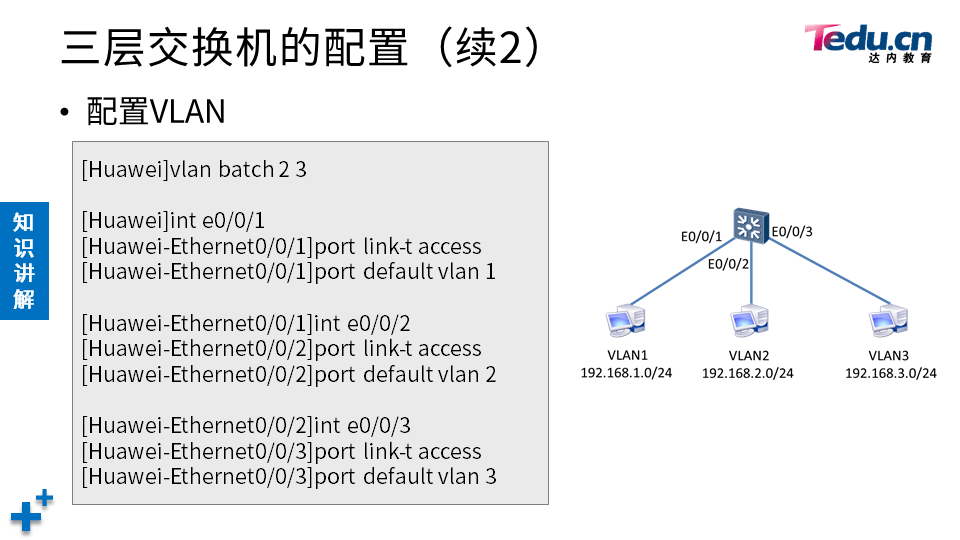 TCNA DAY03 - 图25