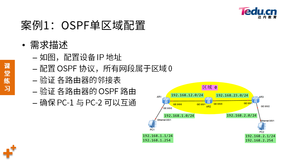 TCNE DAY03 - 图35