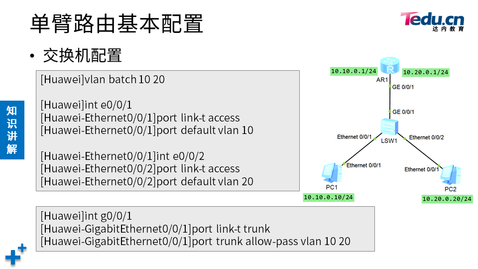 TCNA DAY03 - 图10