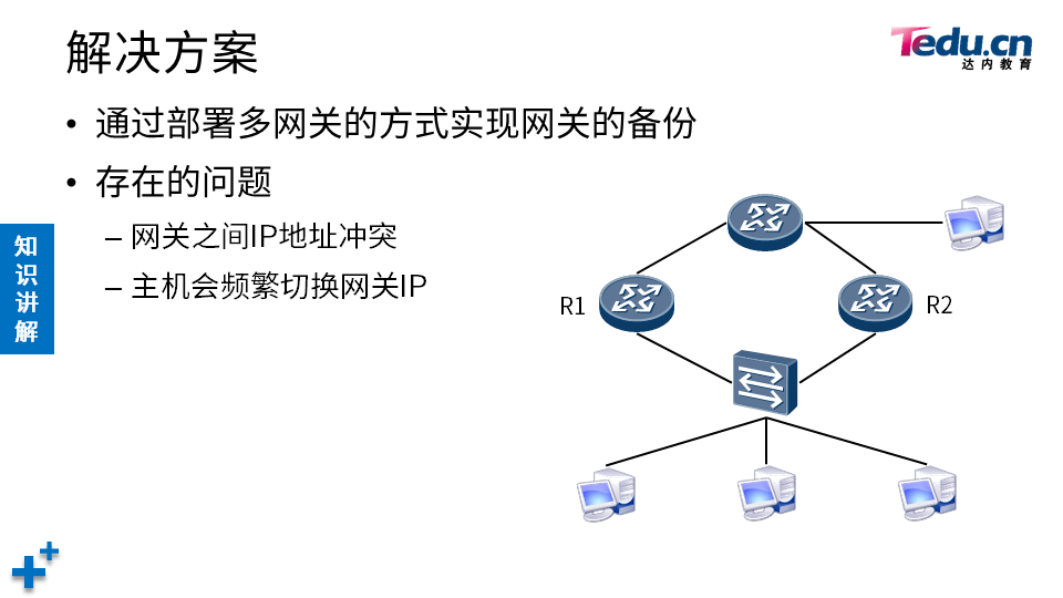 TCNE DAY01 - 图9