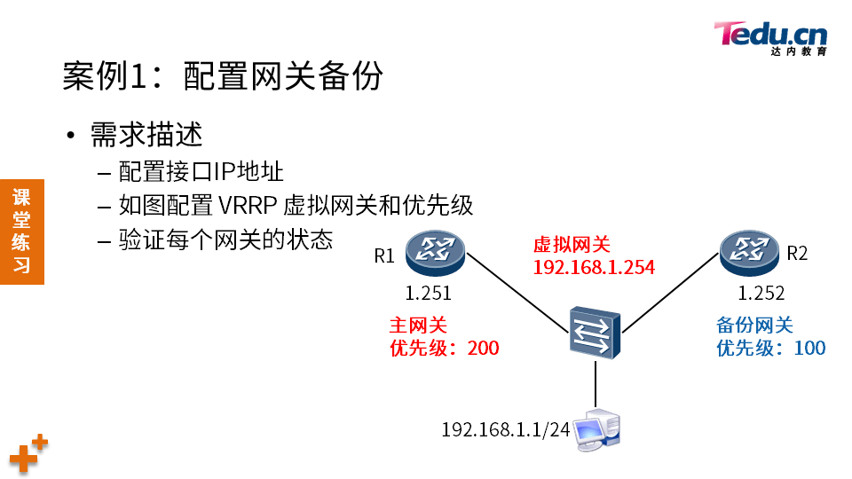 TCNE DAY01 - 图21