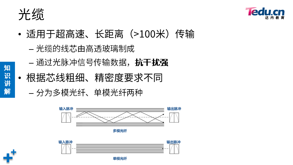 NETBASE DAY02 - 图13