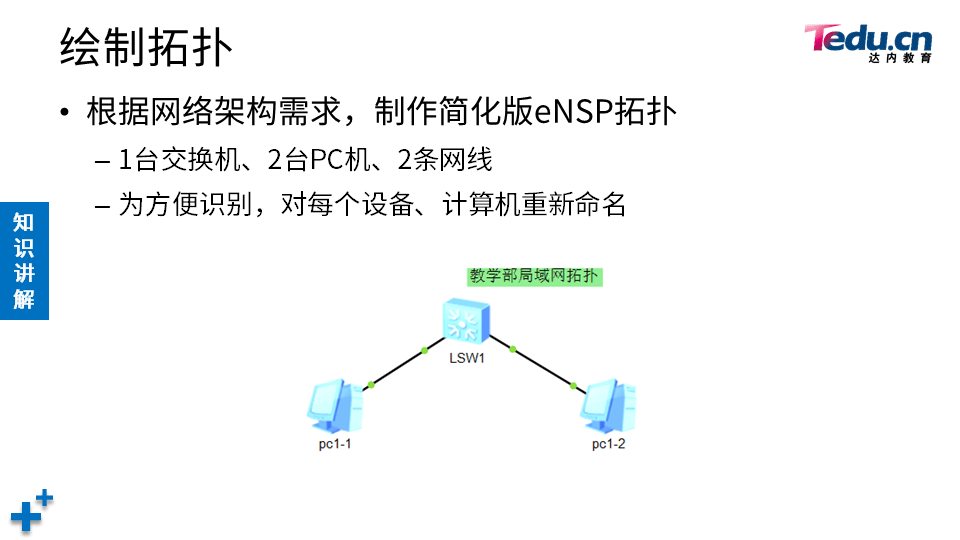 NETBASE DAY02 - 图37